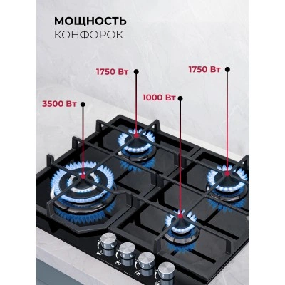 Газовая варочная панель LEX GVG 640-1 BL Газовая варочная панель LEX GVG 640-1 BL