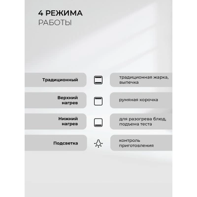 Встраиваемый духовой шкаф LEX EDM 040 WH Встраиваемый духовой шкаф LEX EDM 040 WH