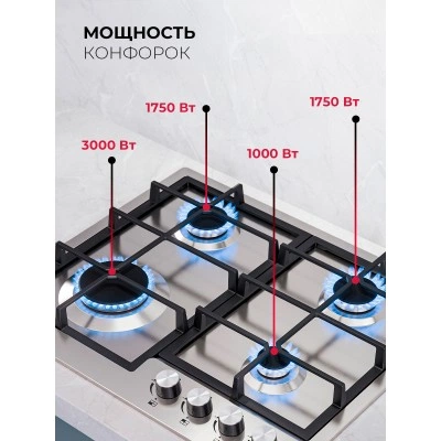 Газовая варочная панель LEX GVS 642 IX Газовая варочная панель LEX GVS 642 IX