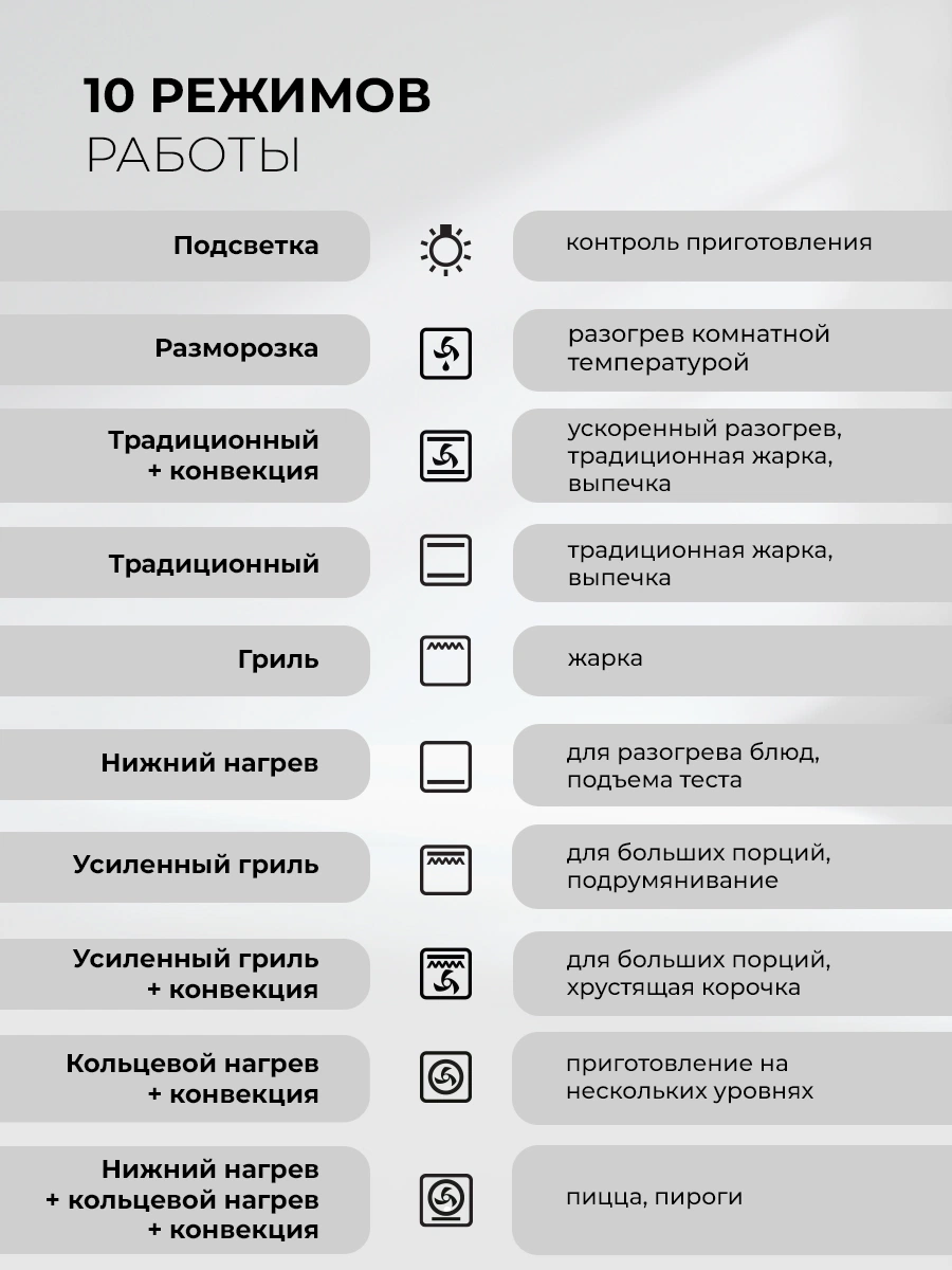 LEX EDS 101 WH — изображение 4