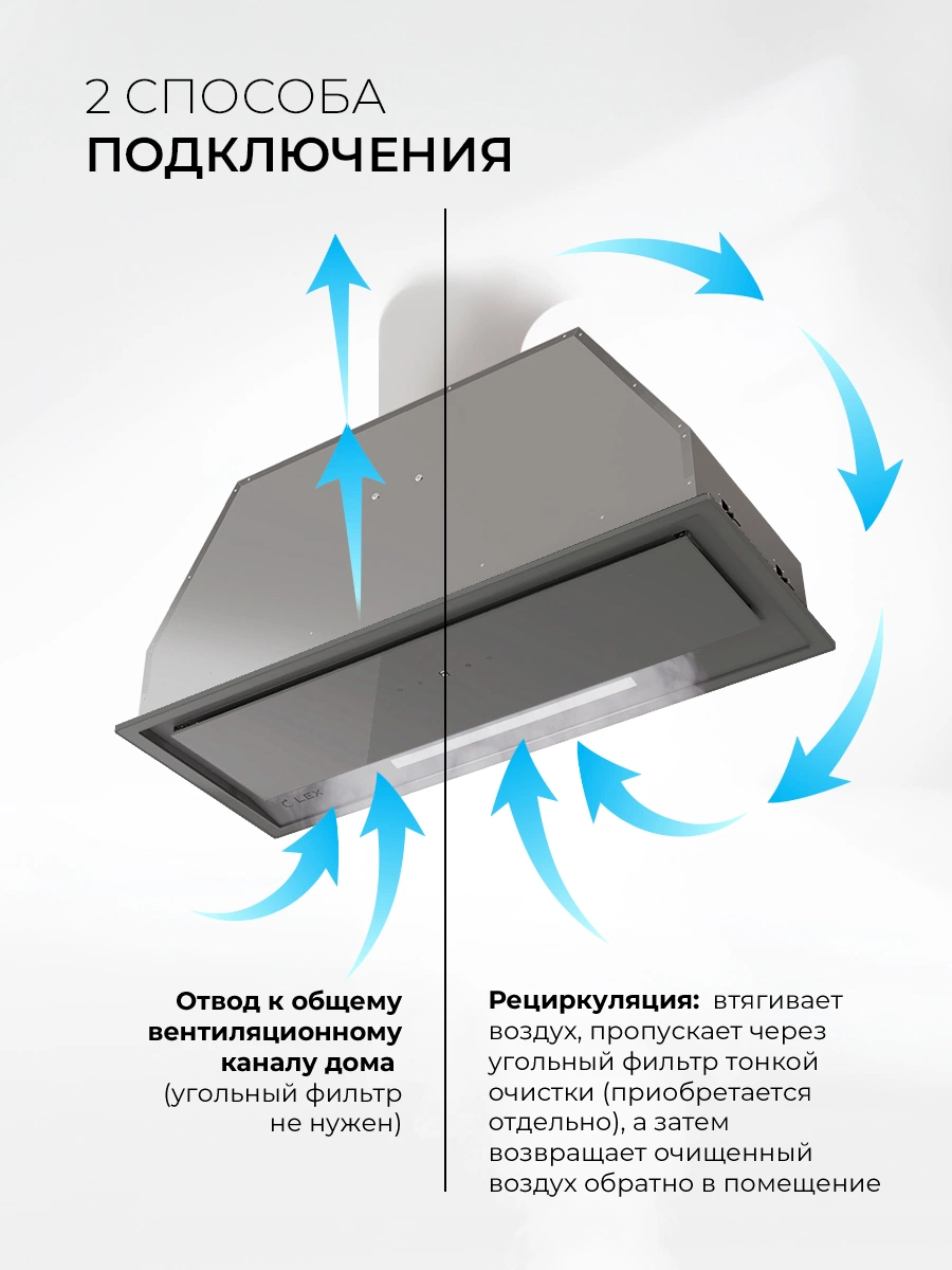 LEX HYPER 900 GS GR — дополнительное изображение