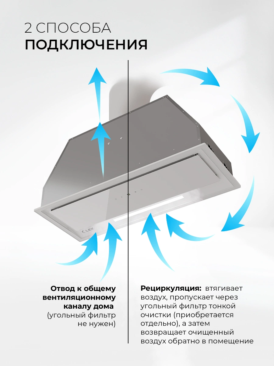 LEX HYPER 900 GS WH — дополнительное изображение