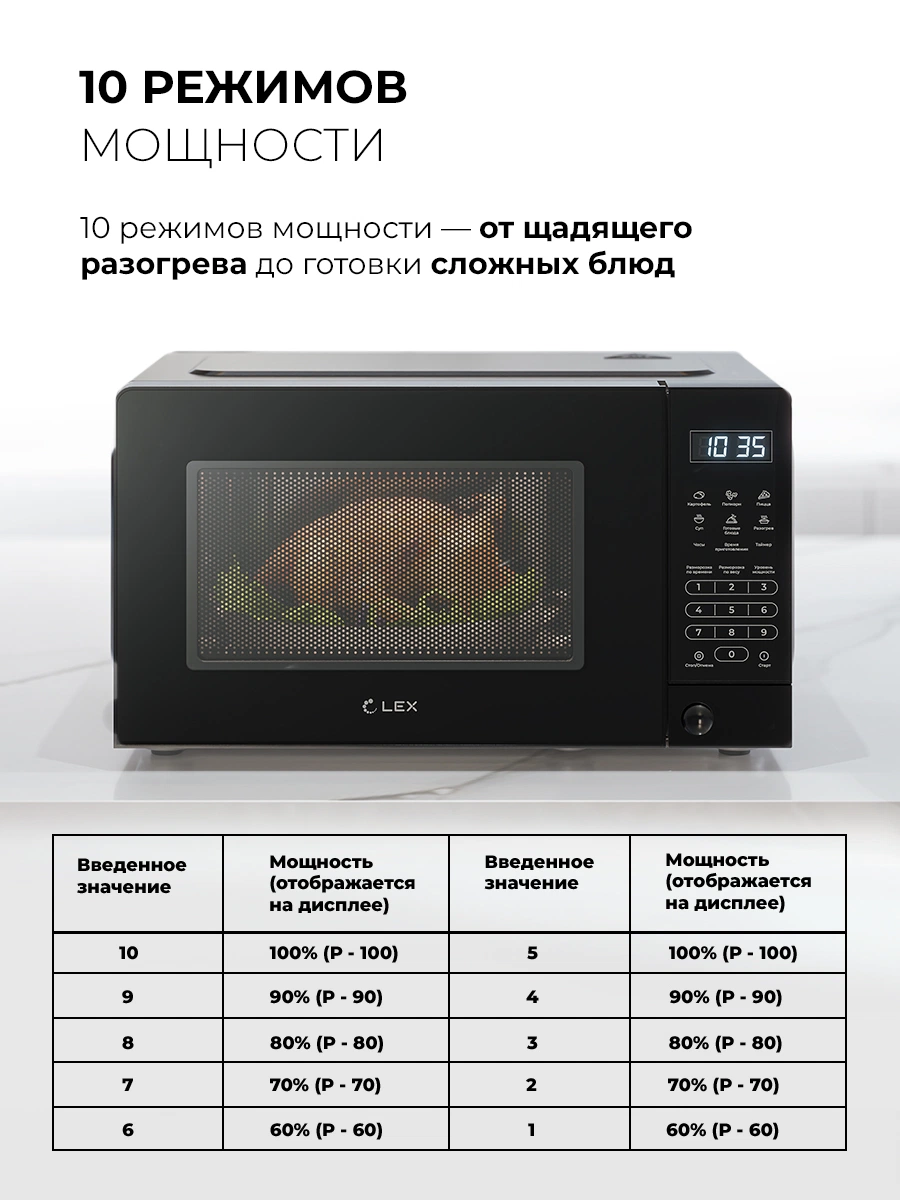 LEX FSMO D20.10 BL — изображение 4