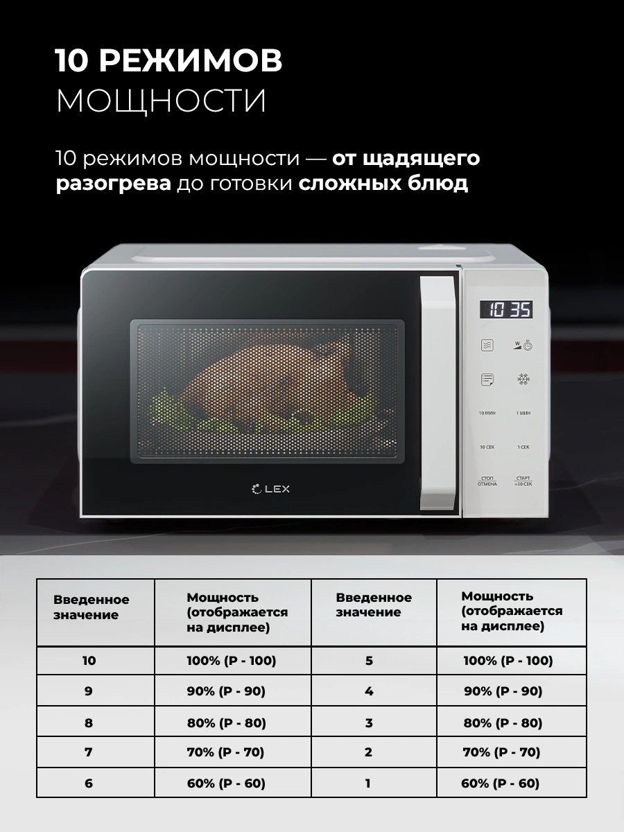 LEX FSMO D20.11 WH — изображение 4