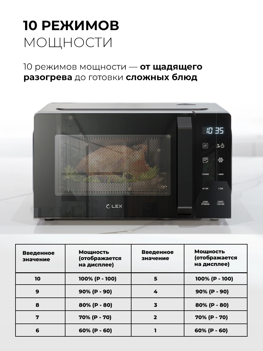 LEX FSMO D20.11 BL — изображение 4