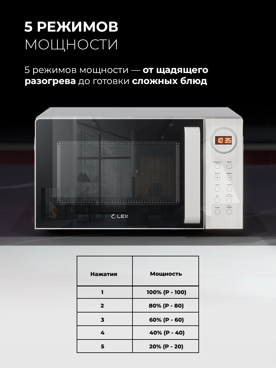 LEX FSMO D23.10 WH — изображение 3