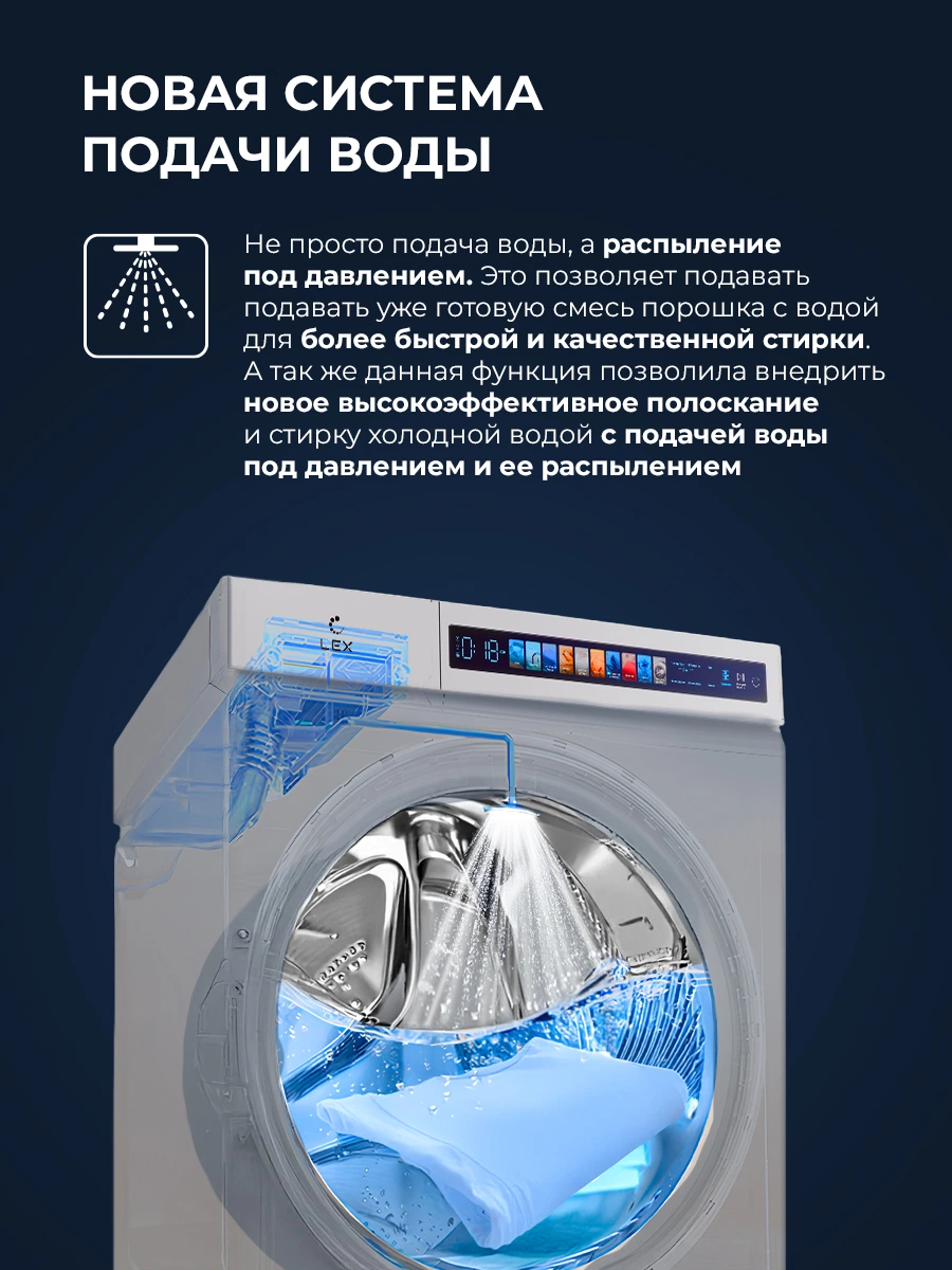 LEX LWM 10012 GRID MAGNA — дополнительное изображение
