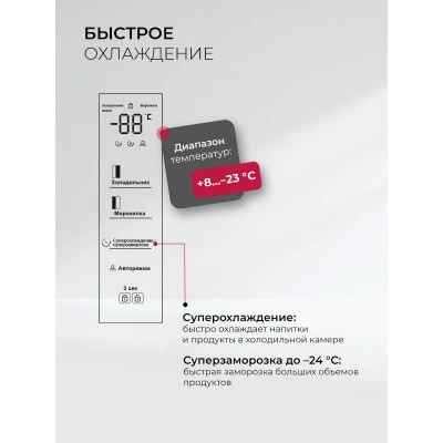 Холодильник LEX LSB530DsID Холодильник LEX LSB530DsID