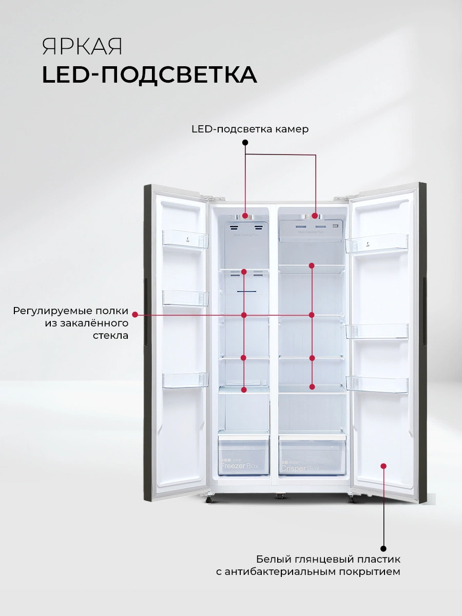 LEX LSB530WGID — изображение 3
