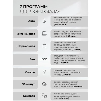 Встраиваемая посудомоечная машина LEX PM 6073 B Встраиваемая посудомоечная машина LEX PM 6073 B