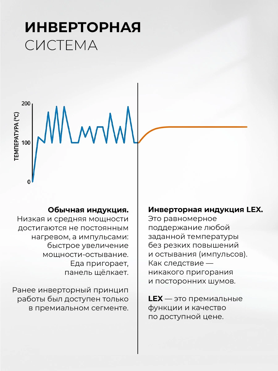 LEX EVI 320A I GR — дополнительное изображение