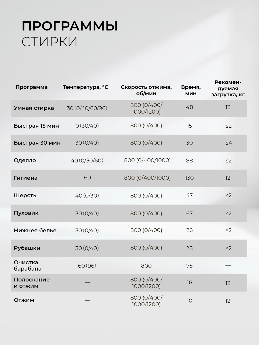 LEX LWM12012BLIDD color — дополнительное изображение
