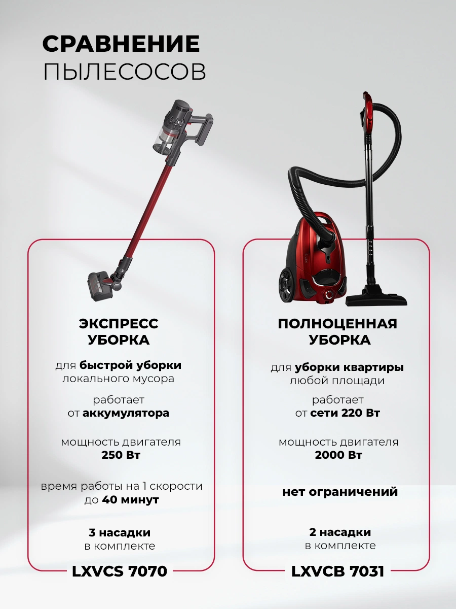 LEX LXVCS 7070 — дополнительное изображение