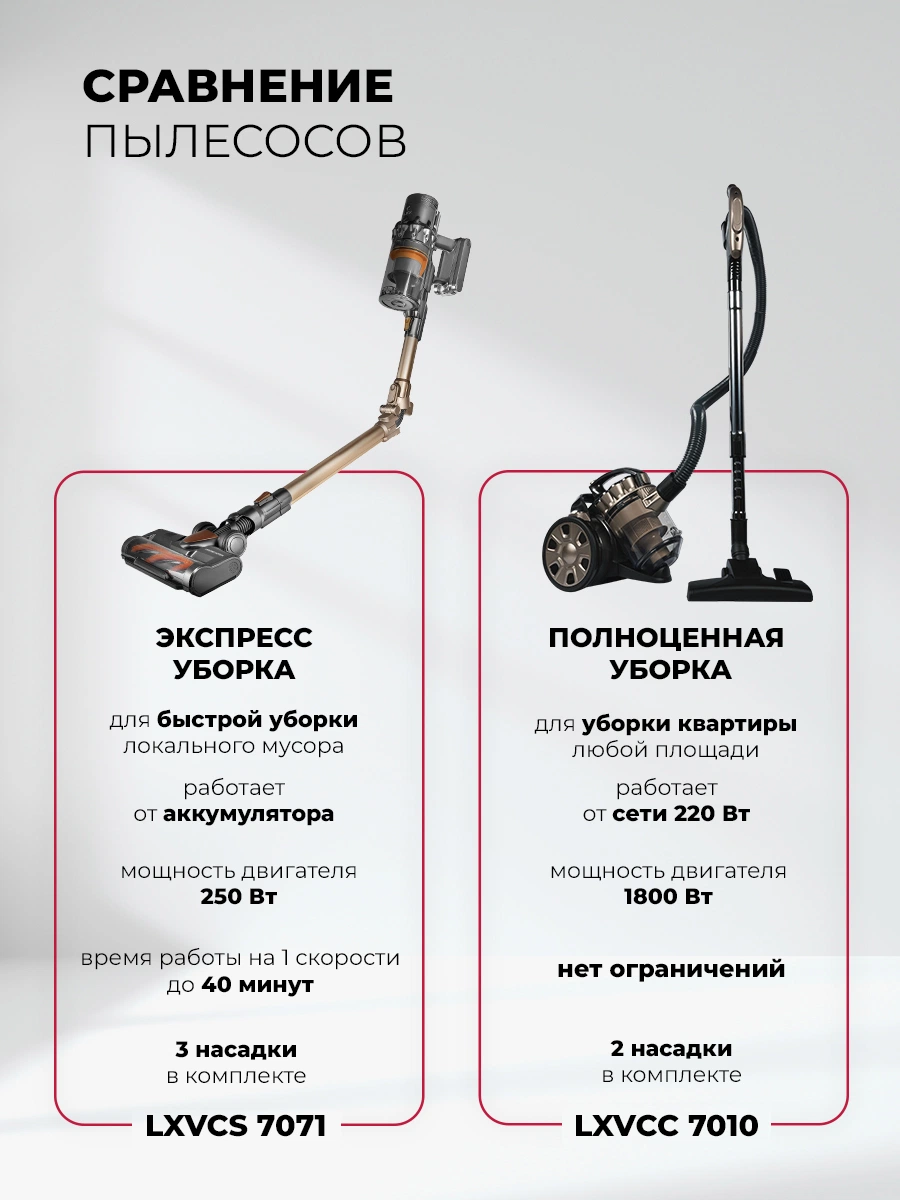 LEX LXVCS 7071 — дополнительное изображение