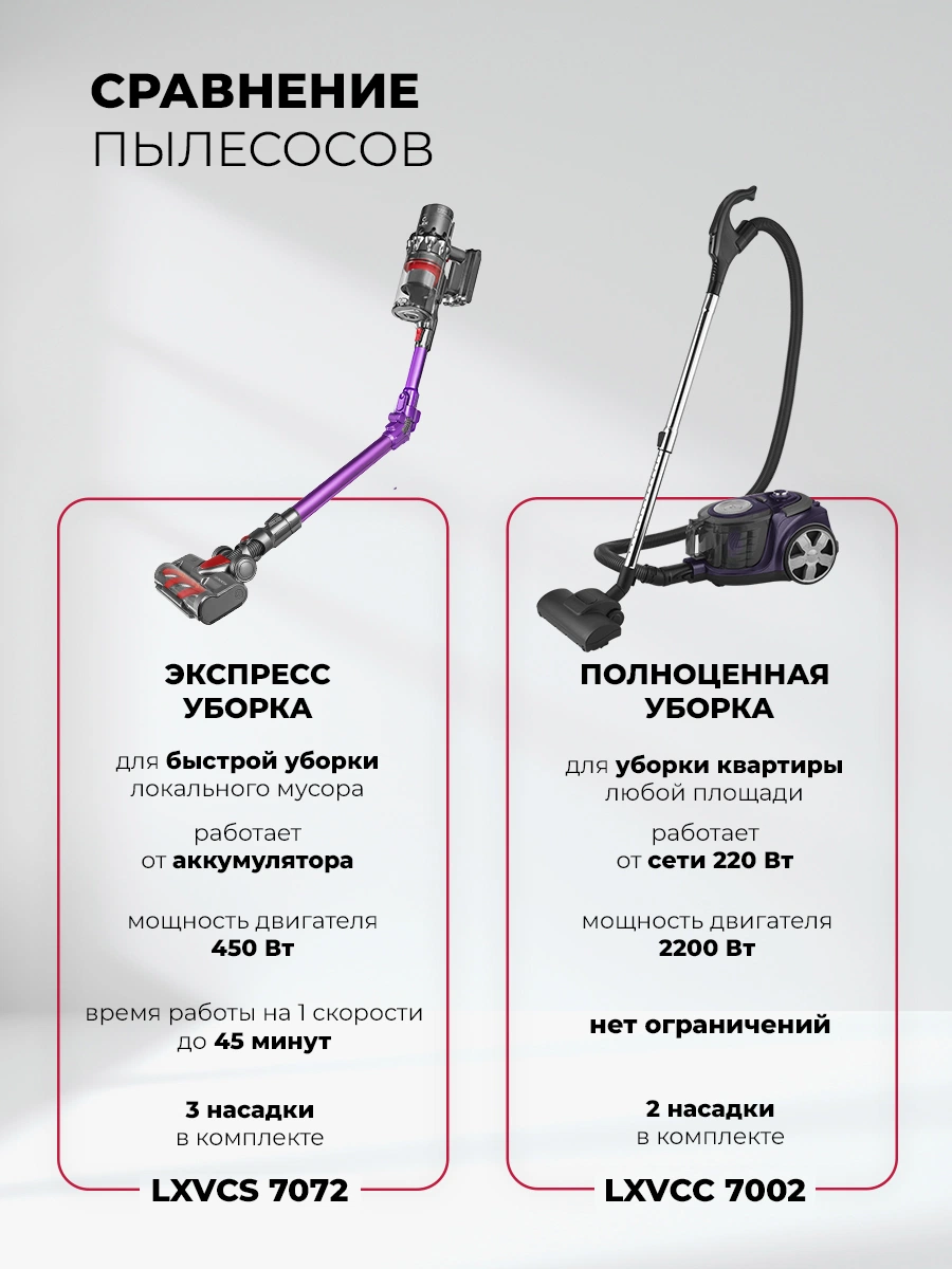 LEX LXVCS 7072 — дополнительное изображение