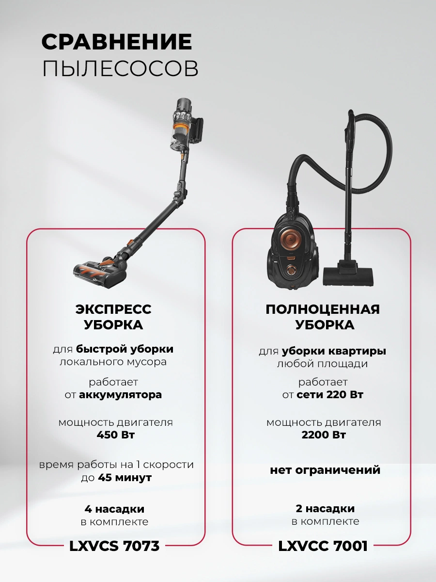 LEX LXVCS 7073 — дополнительное изображение